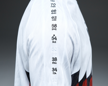 Germany Heritage Jersey (2026WC Edition)