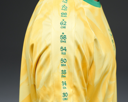 Brazil Heritage Jersey (2026WC Edition)