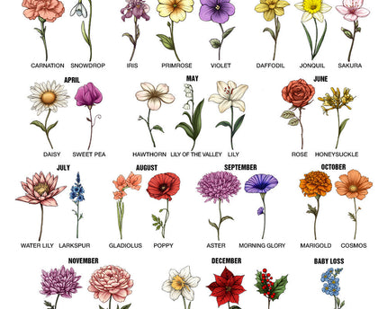Best Mom Ever We Love You Birth Month Flower - Personalized 3D Led Light Wooden Base